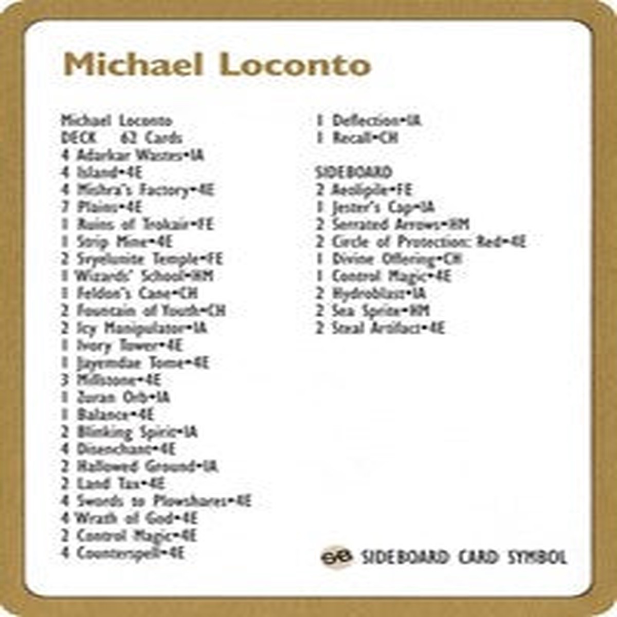 1996 Michael Loconto Decklist Card [World Championship Decks] - NM
